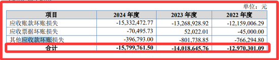 央企惹不起__央企疏解