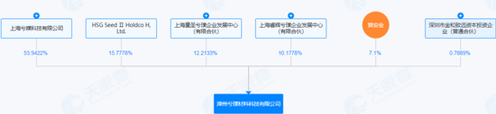 重大重组停牌后开盘可以涨多少_停牌重大资产重组_