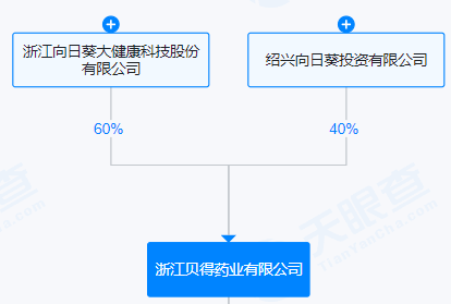 _停牌重大资产重组_重大重组停牌后开盘可以涨多少