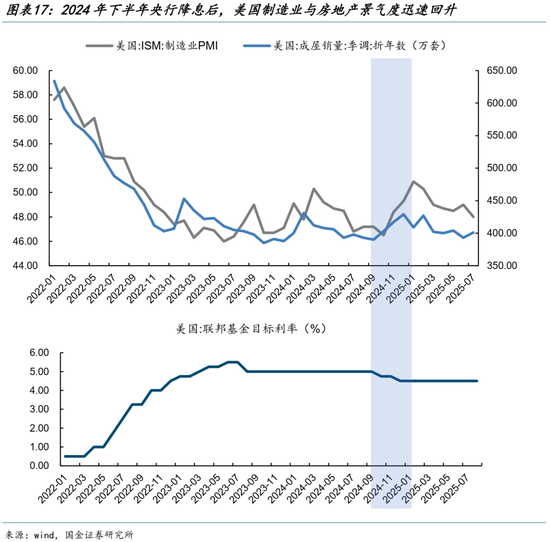_国金策略解读_国金量化多策略基金