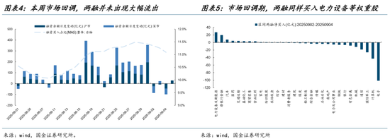 _国金策略解读_国金量化多策略基金