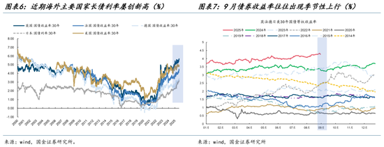 国金策略解读_国金量化多策略基金_