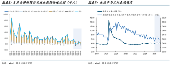 _国金策略解读_国金量化多策略基金