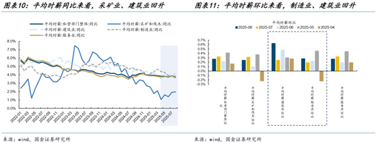 国金量化多策略基金__国金策略解读