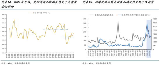 国金量化多策略基金_国金策略解读_