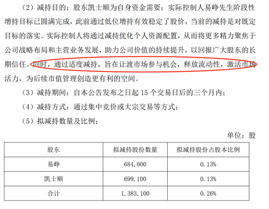 高管低位减持股票说明什么__高管低位减持是利好还是利空
