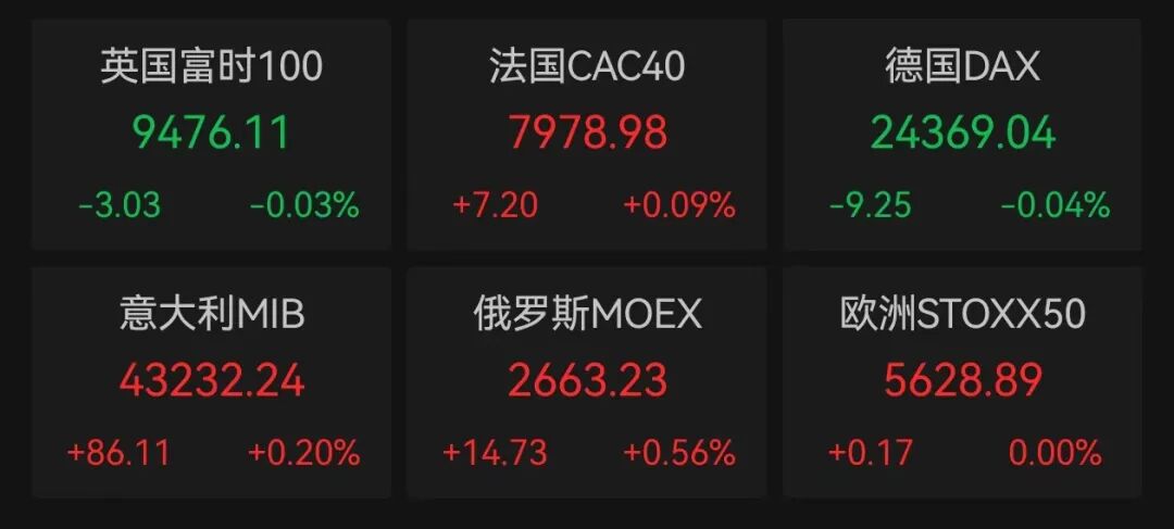 重磅消息，暴涨超200%！关税突发，11月1日起生效！_重磅消息，暴涨超200%！关税突发，11月1日起生效！_
