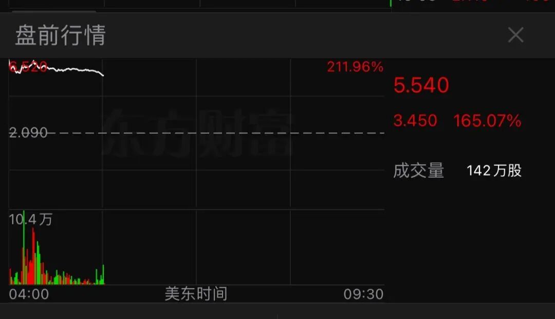 重磅消息，暴涨超200%！关税突发，11月1日起生效！__重磅消息，暴涨超200%！关税突发，11月1日起生效！