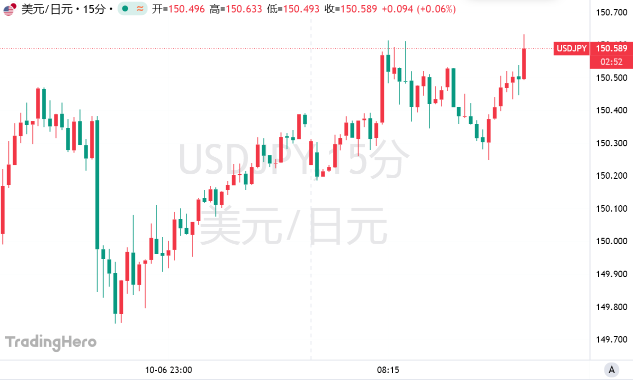 日本央行10月加息悬了？高市顾问给出明确答案： 12月更合适！_日本央行10月加息悬了？高市顾问给出明确答案： 12月更合适！_