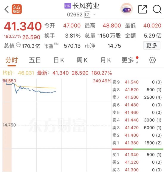刚刚，暴涨超230%！整条赛道都“涨飞”，发生了什么？__刚刚，暴涨超230%！整条赛道都“涨飞”，发生了什么？