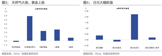 _联想手机海内外销量_换大运前后期间变化
