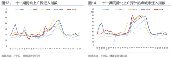 换大运前后期间变化_联想手机海内外销量_