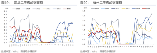 联想手机海内外销量_换大运前后期间变化_