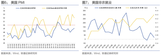 换大运前后期间变化__联想手机海内外销量