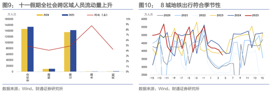 _联想手机海内外销量_换大运前后期间变化