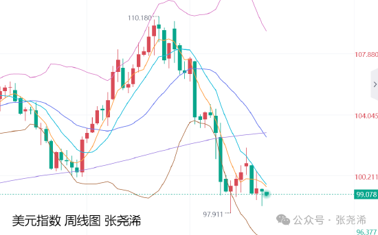 央行降准黄金价格会涨吗__金价降低
