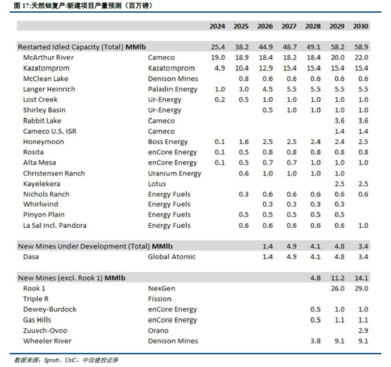中信金属ipo__中信集团金属公司