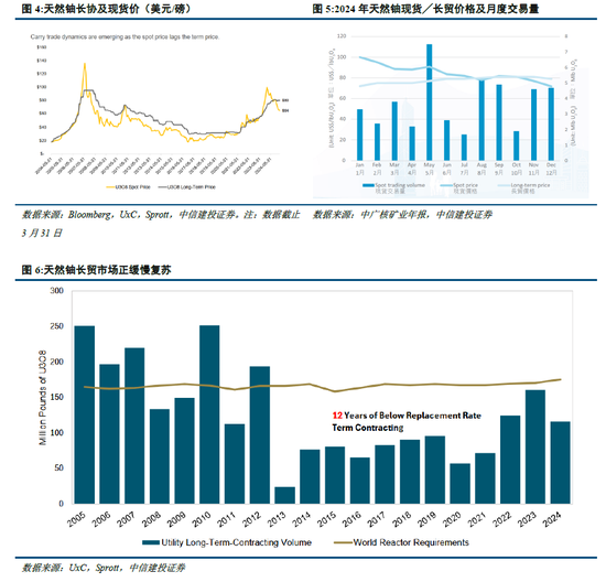 中信集团金属公司_中信金属ipo_