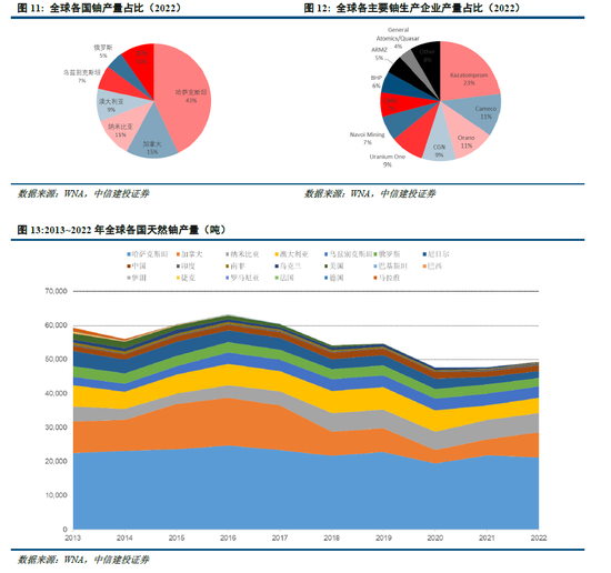 _中信集团金属公司_中信金属ipo
