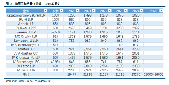 中信金属ipo__中信集团金属公司