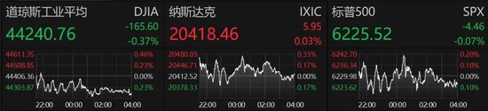 特朗普宣布提高关税税率__特朗普加征关税利好稀土