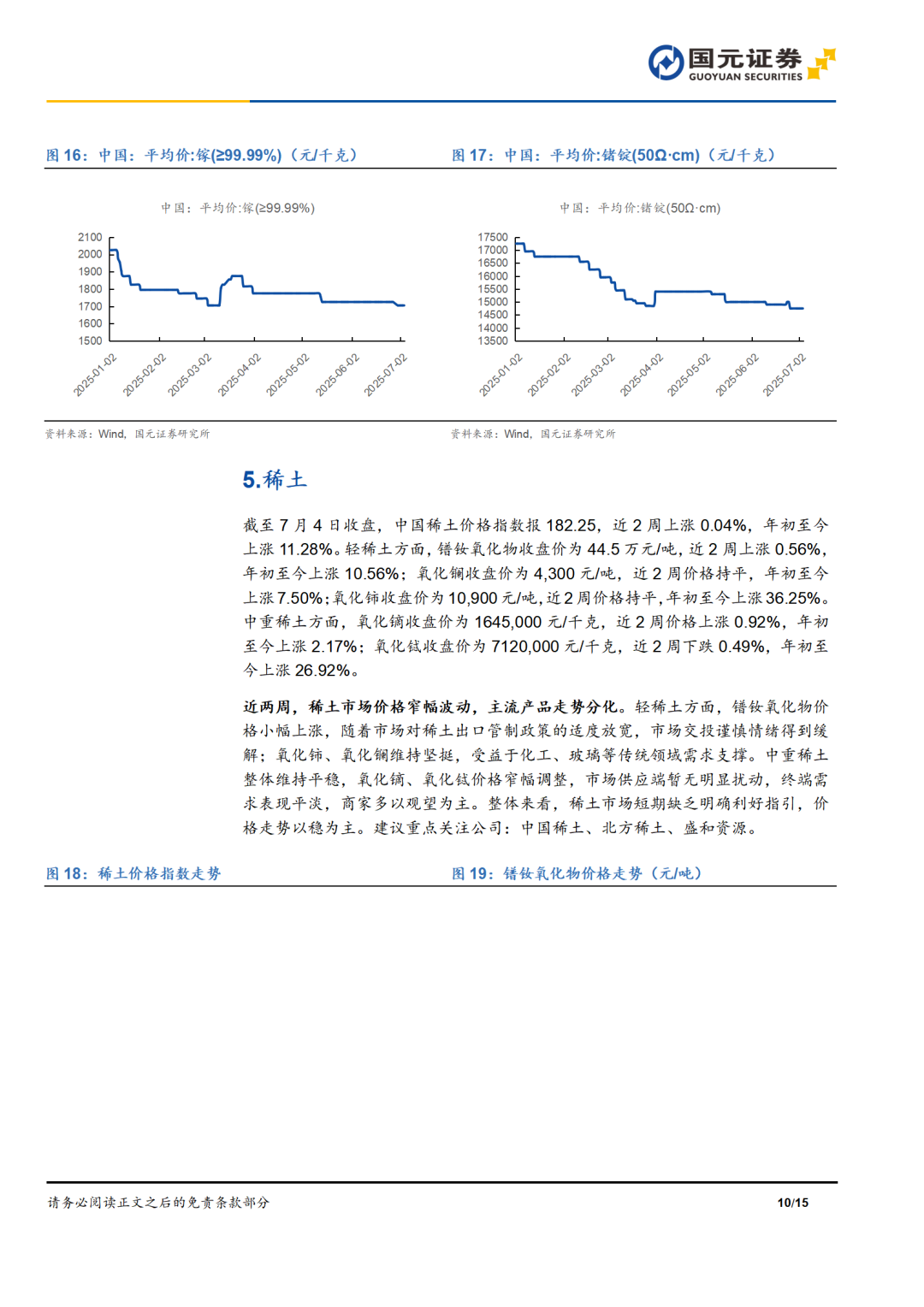金属期货上涨原因_金属期货库存减少预示_