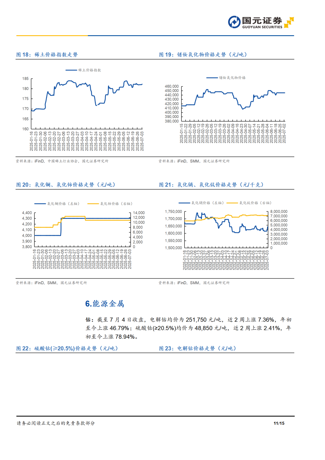 金属期货库存减少预示__金属期货上涨原因