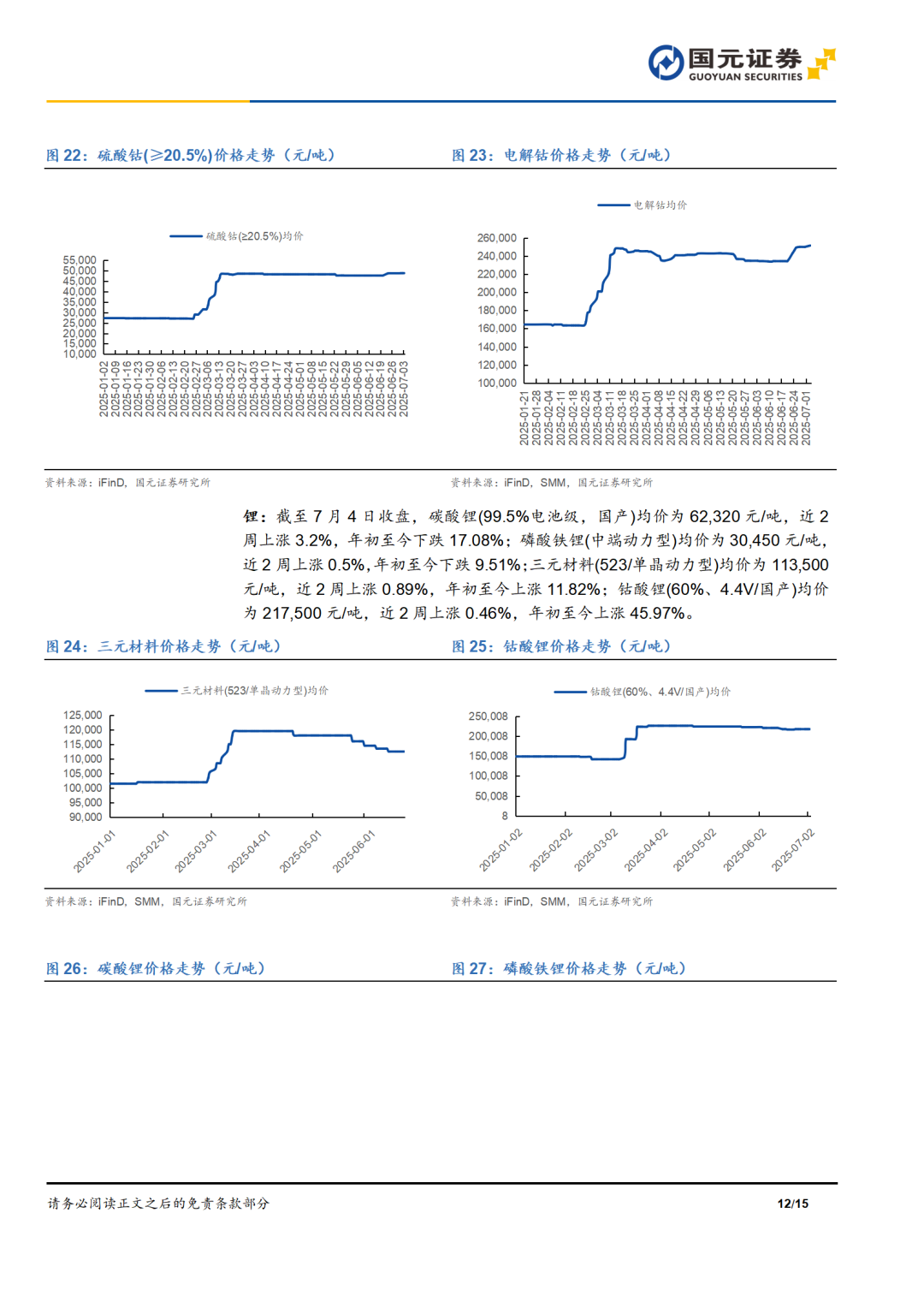 金属期货上涨原因__金属期货库存减少预示
