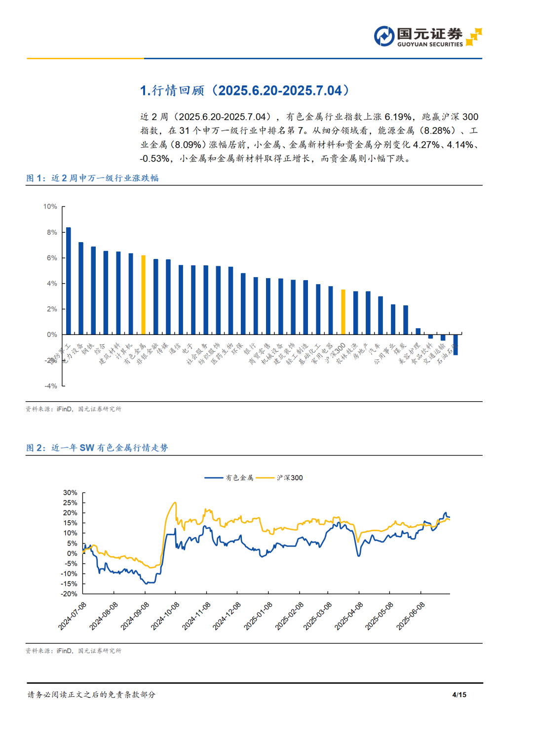 金属期货库存减少预示_金属期货上涨原因_