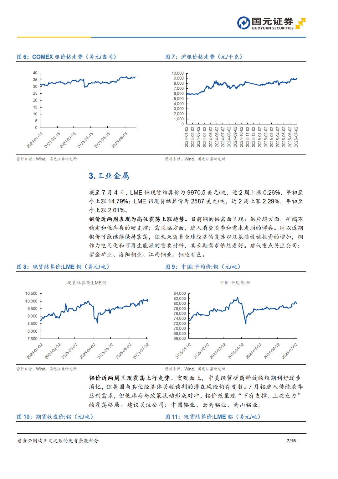 _金属期货库存减少预示_金属期货上涨原因