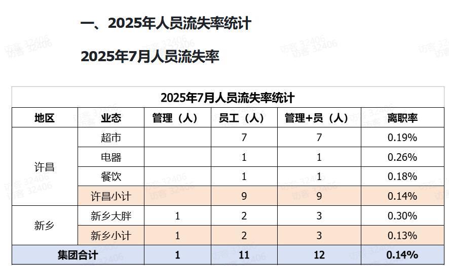 于东来称新店会把2%岗位给服刑人员 当地人社部门回应_于东来称新店会把2%岗位给服刑人员 当地人社部门回应_