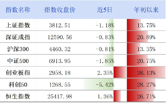 央行发布楼市限贷政策__楼市限涨