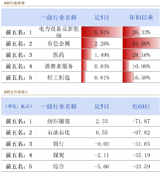 央行发布楼市限贷政策_楼市限涨_