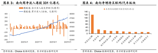 震荡出货vs震荡吸货_震荡走势如何应对_