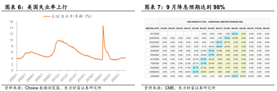 _震荡走势如何应对_震荡出货vs震荡吸货