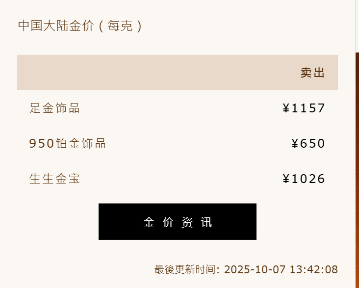 现货黄金价格美元__黄金现货美元