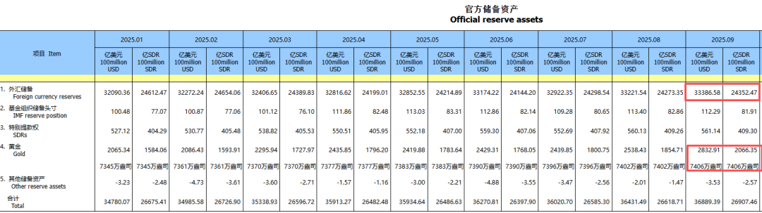 _现货黄金价格美元_黄金现货美元