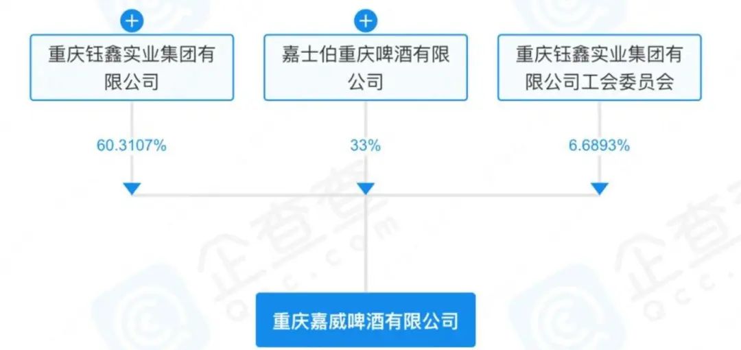 _80年代山城啤酒广告_山城啤酒歌