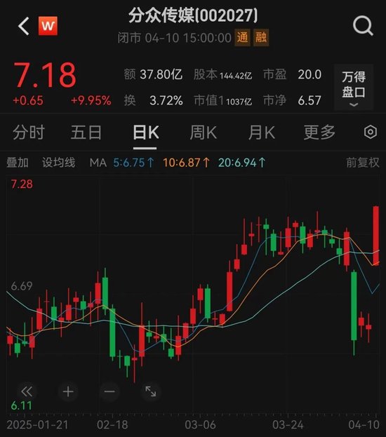 机构在涨停价大量买入_机构买入涨停_