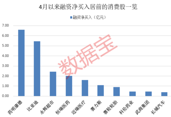 机构买入涨停__机构在涨停价大量买入