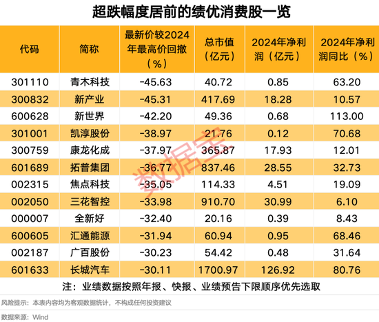 机构买入涨停__机构在涨停价大量买入