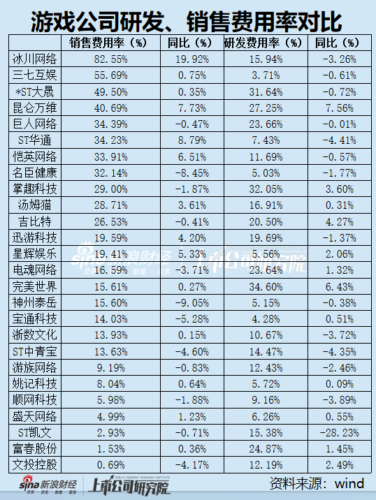 _冰川网络爆款游戏_冰川网络游戏