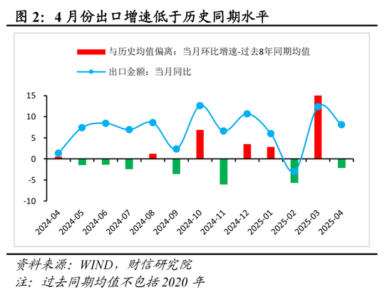 关税排除延期_关税排除延长_