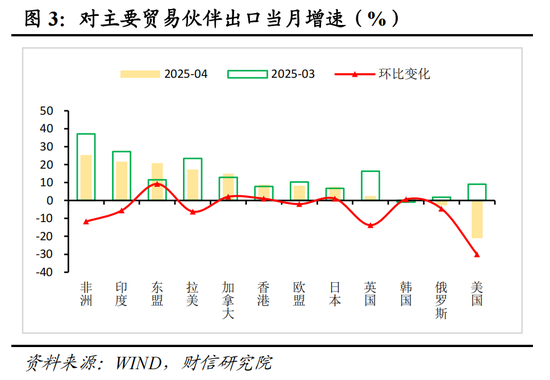_关税排除延期_关税排除延长