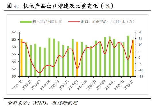 关税排除延长__关税排除延期