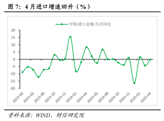 关税排除延期__关税排除延长