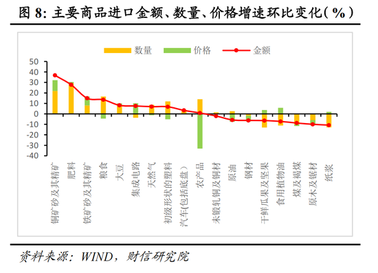 _关税排除延长_关税排除延期