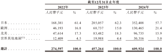 fbi特工拟赴冬奥_次韵子瞻闻不赴商幕其二翻译_