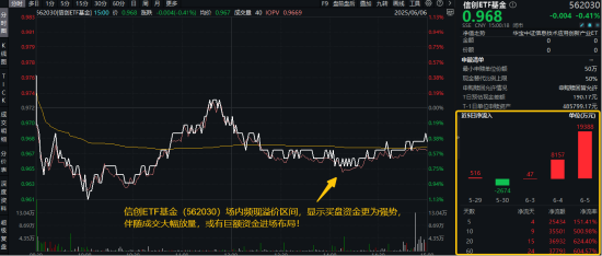 _信创怎么样_信创系列产品