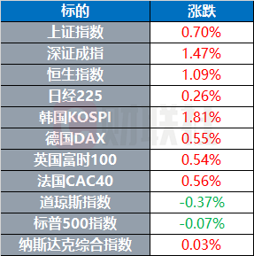 特朗普威胁称永久断供世卫组织_征收碳关税的国家_